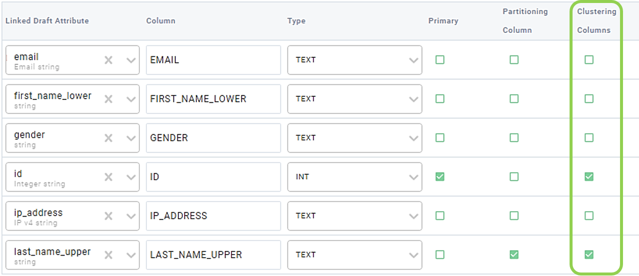 Clustering_Columns.png