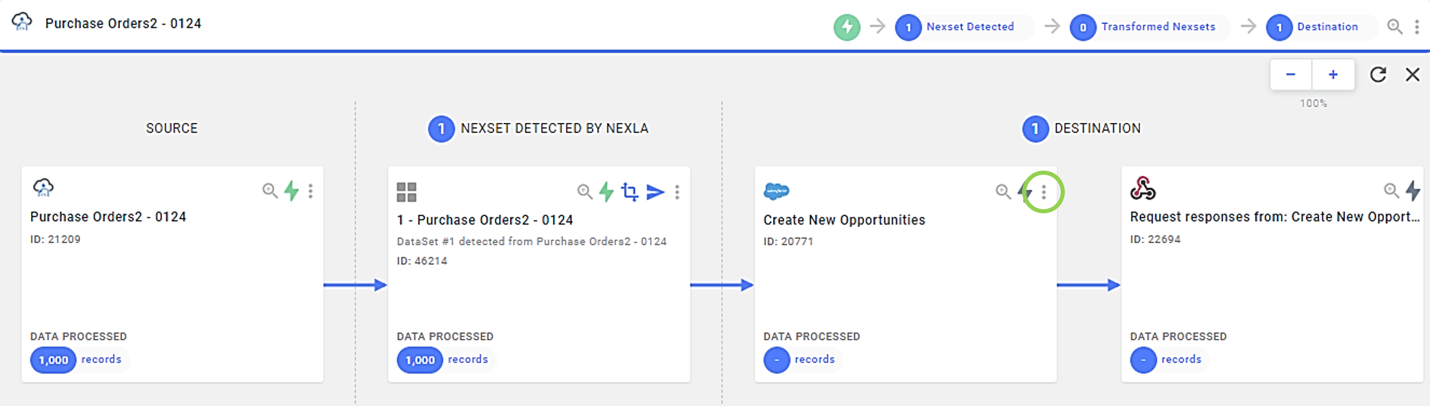 Data_Flow.png