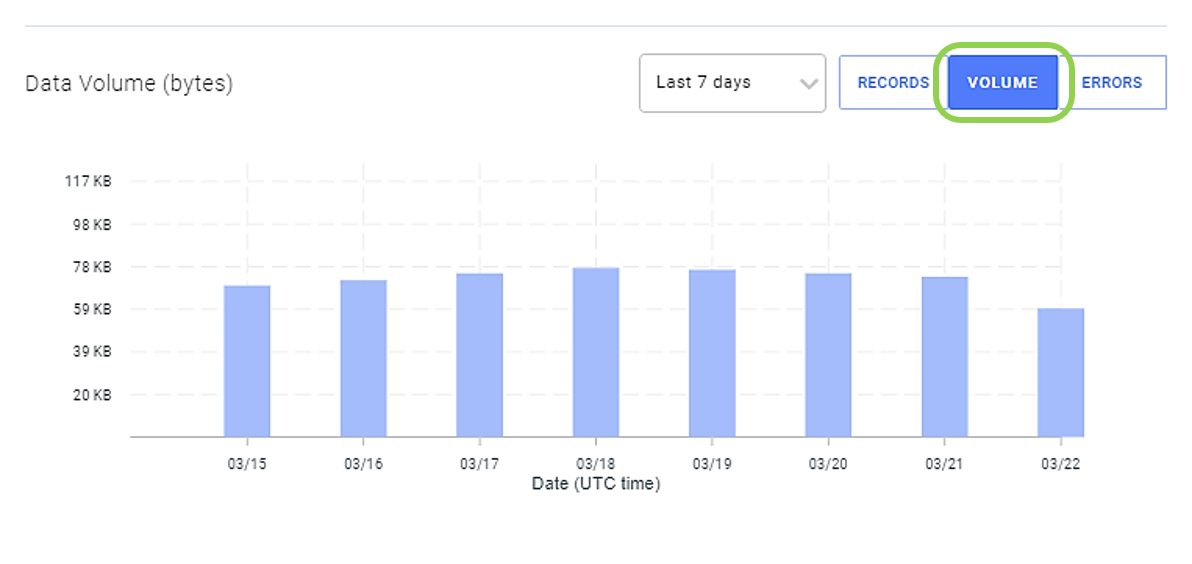 Data_Volume.png