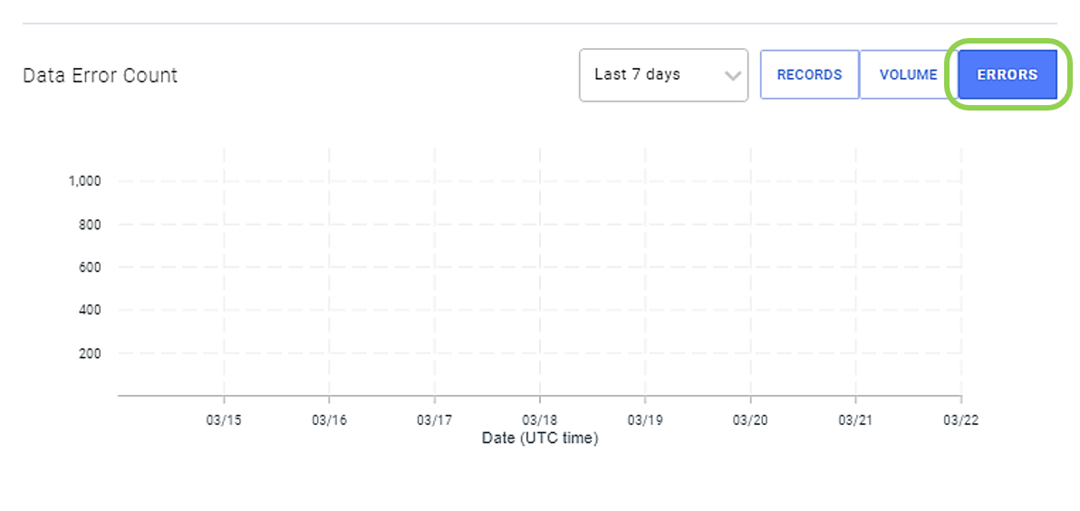 Data_Errors.png