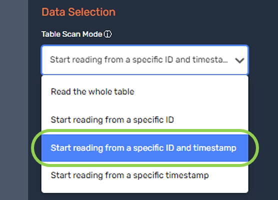 ID and timestamp.png