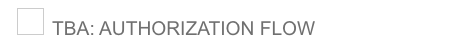 TBA_Authorization_Flow.png